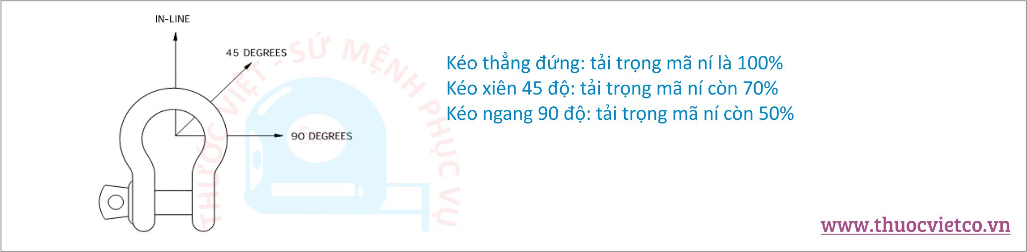 quy tac an toan